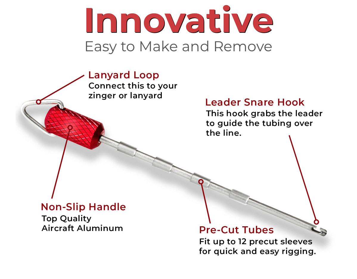 NEW ZEALAND STRIKE INDICATOR TOOL KIT - Image 2