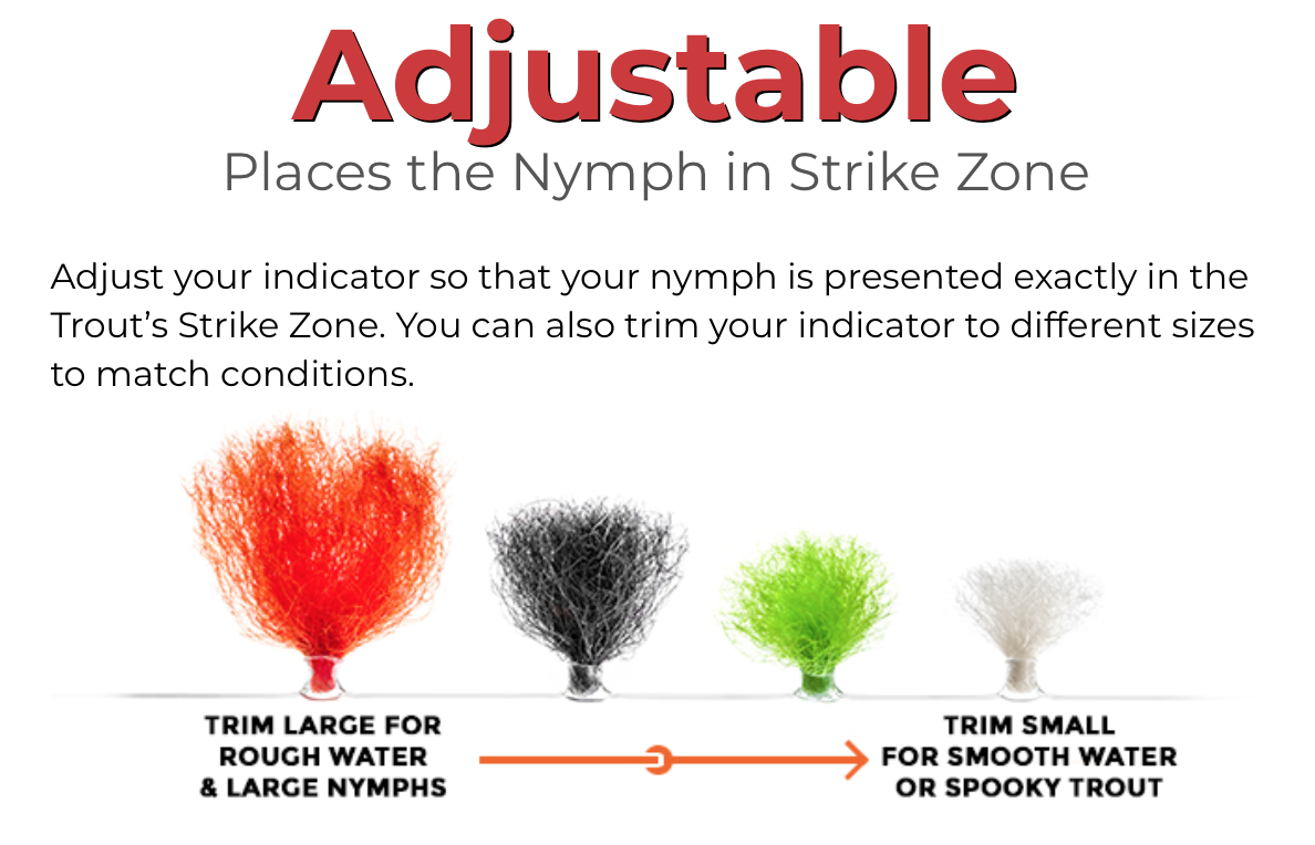 NEW ZEALAND STRIKE INDICATOR TOOL KIT - Image 3