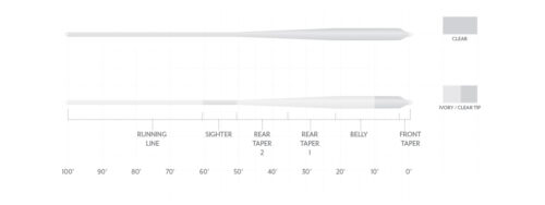 SA Magnitude Smooth Bonefish Plus Clear Float - Image 4