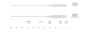 SA Magnitude Smooth Grand Slam Clear Float - Image 4